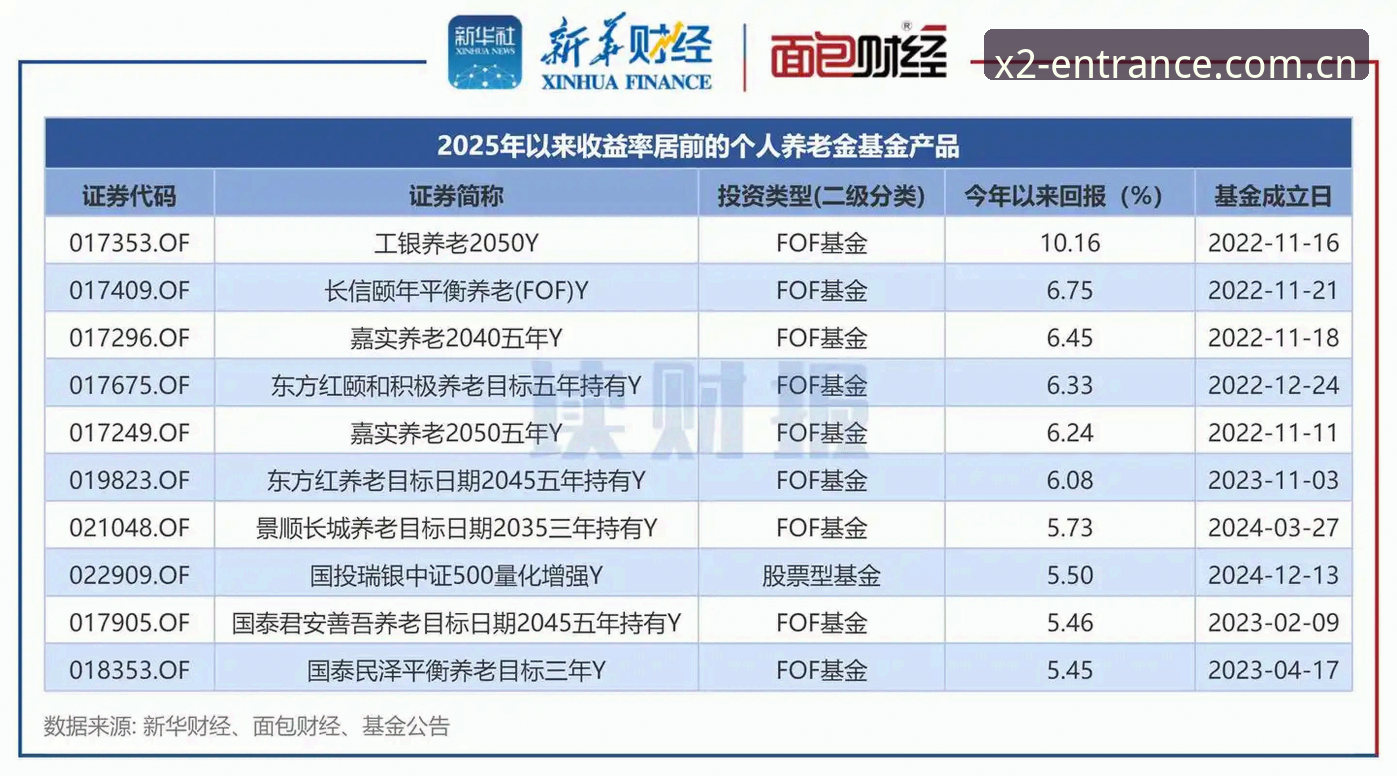 2025新2投注网官方对比的5大关键点：从入口安全到版本迭代的全方位解析