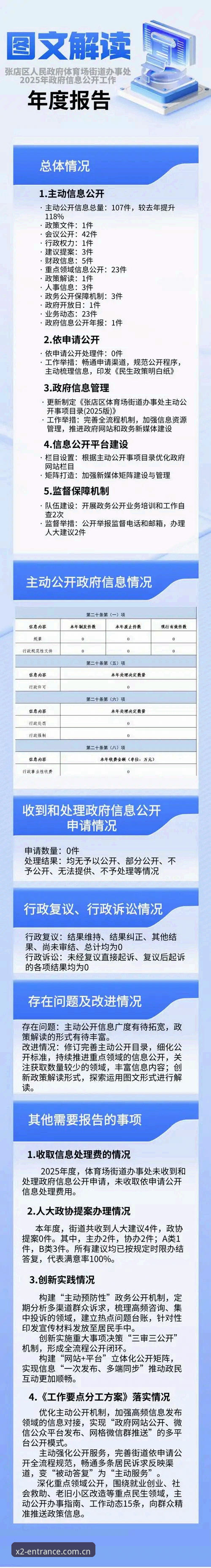 新2投注网是真的吗 新2投注网实用鉴别指南:如何找到2025安全通道与正规入口?