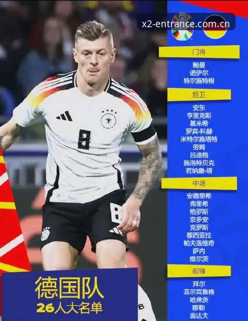 德国队世界杯26人大名单最新动态：诺伊尔时隔两年回归，老将新星齐聚新2体育平台热议焦点